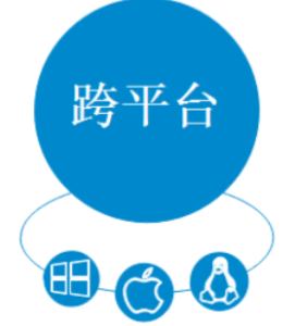 跨平台图标